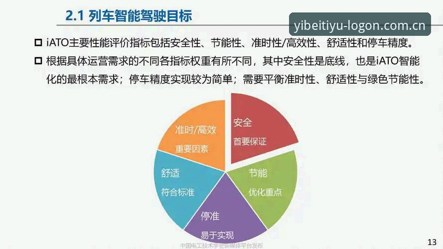 易倍体育版本更新 技术评测员深度体验:易倍体育版本更新功能实测与账户安全指南