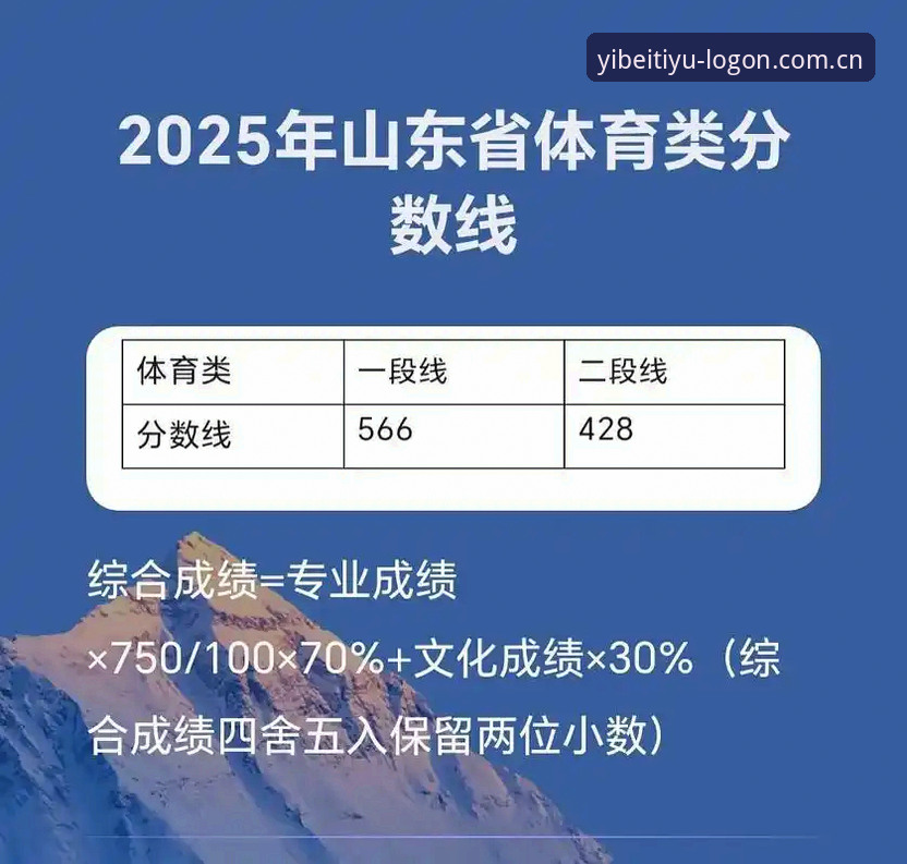 易倍体育怎么样 易倍体育平台体验怎么样?2025年移动端使用完整指南